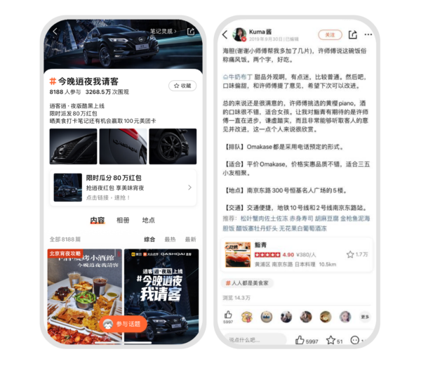 Dianping KOC Brand Reputation Marketing